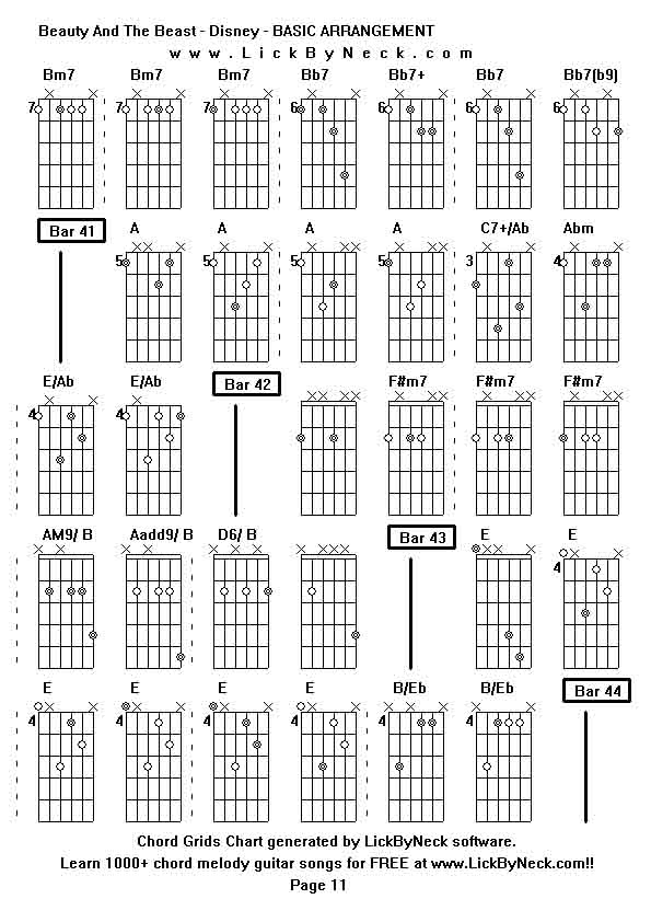 Chord Grids Chart of chord melody fingerstyle guitar song-Beauty And The Beast - Disney - BASIC ARRANGEMENT,generated by LickByNeck software.